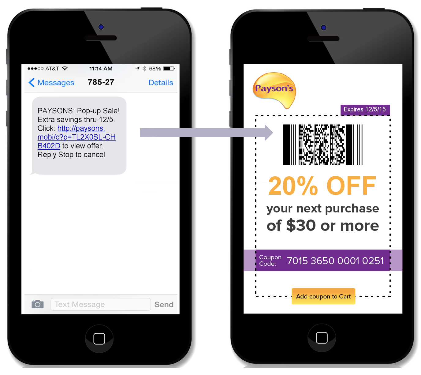 one-time-use mobile coupon